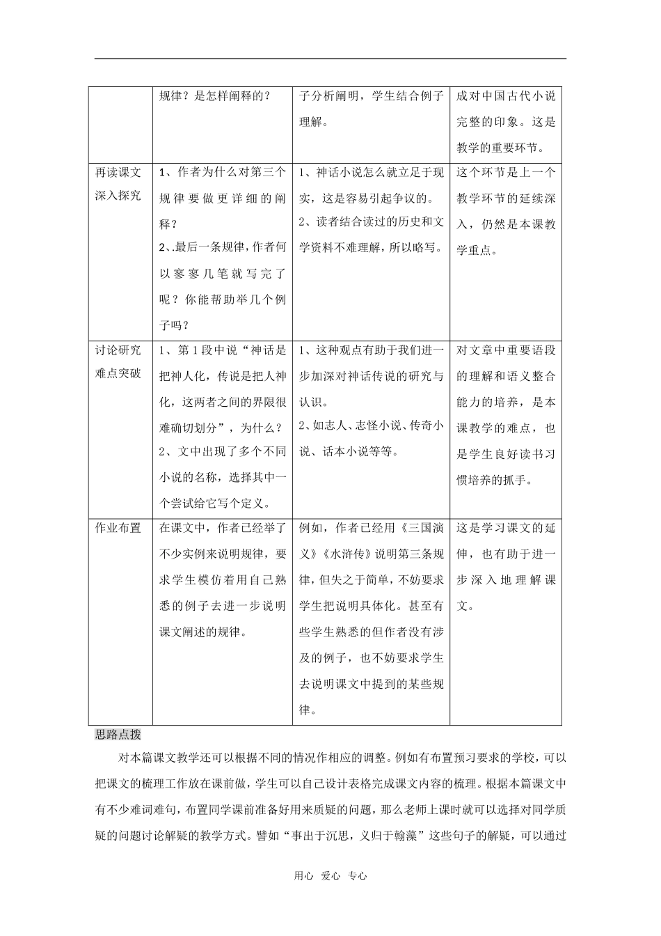 高中语文：第一册《我国古代小说的发展及其规律》教案沪教版_第2页