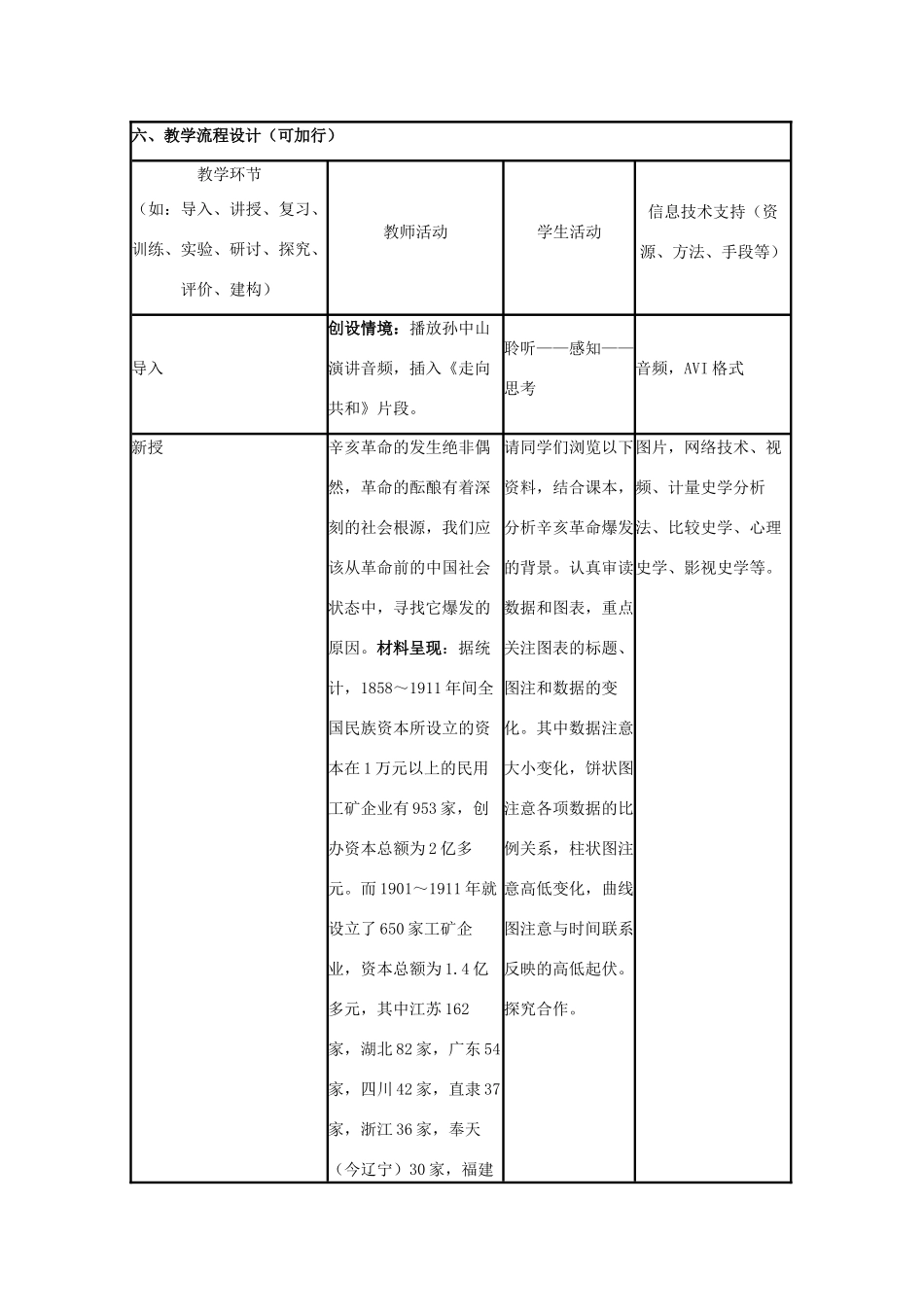 高中历史 第15课 辛亥革命教案22 岳麓版必修1-岳麓版高一必修1历史教案_第3页