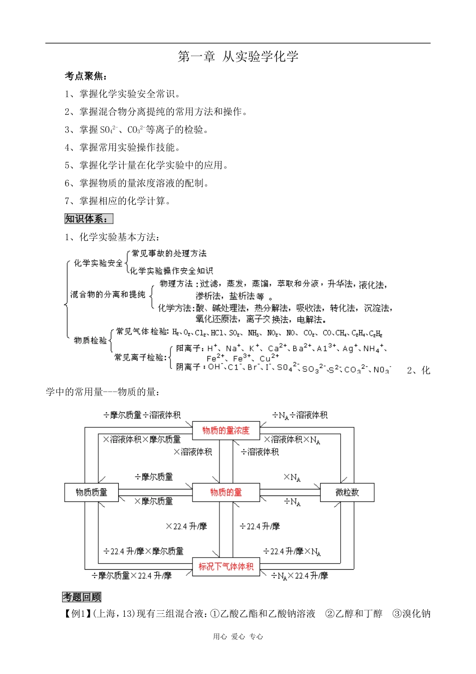 高中化学第一章 从实验学化学新人教版必修一_第1页