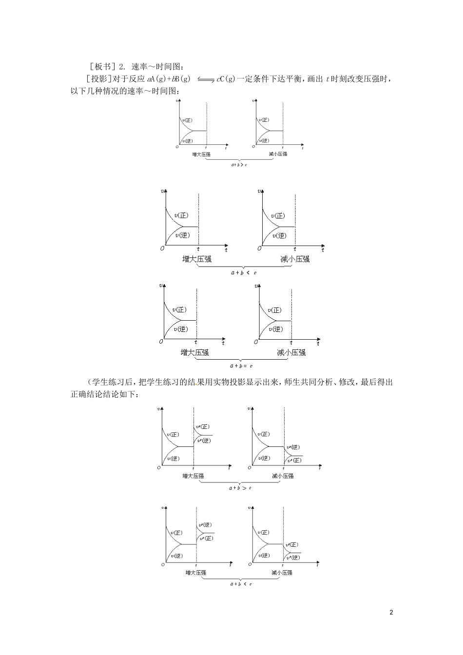 高中化学 2.3《影响化学平衡的条件》第二课时教案 大纲人教版_第2页