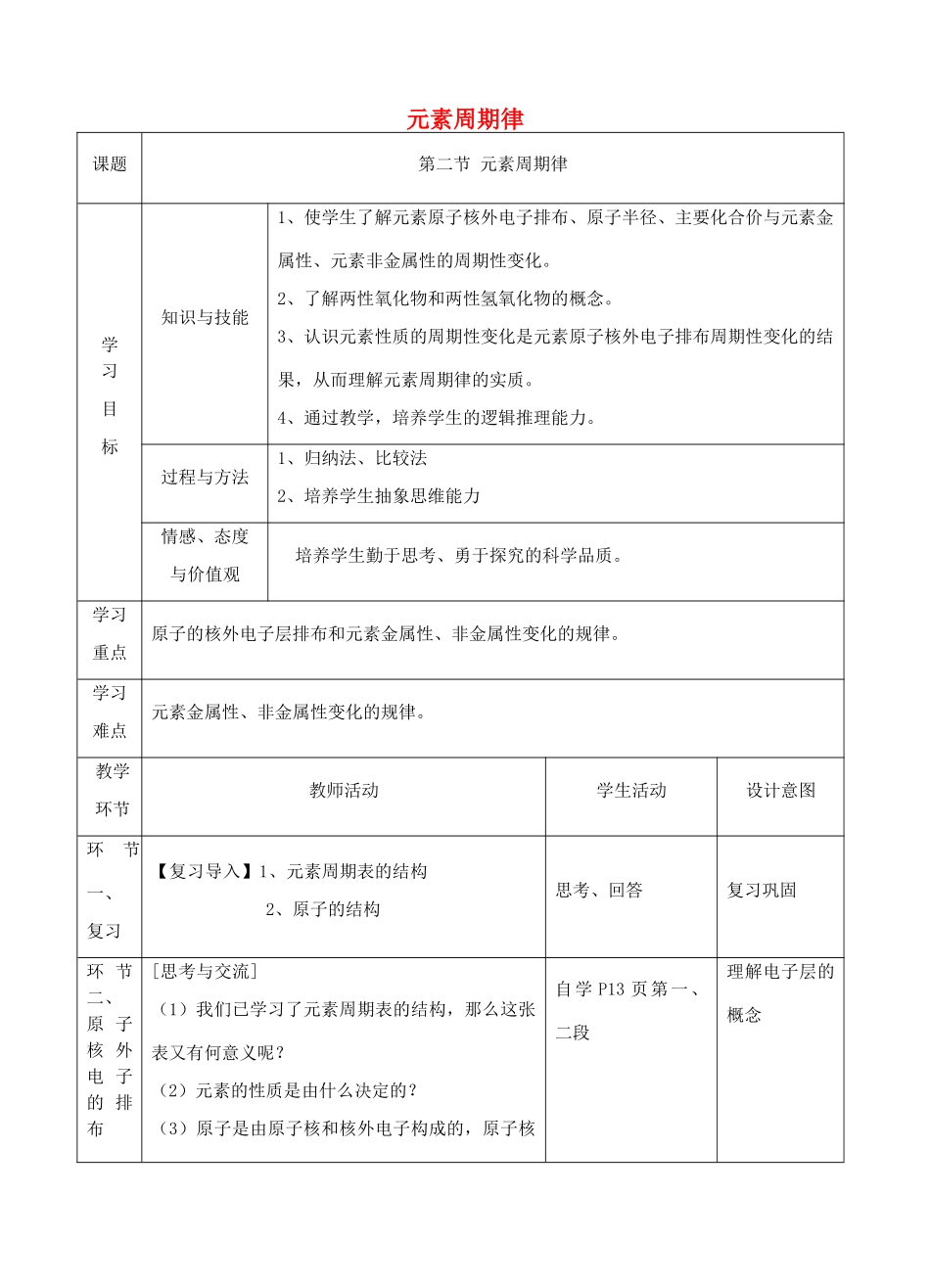 高中化学下学期《元素周期律》教学设计-人教版高中全册化学教案_第1页