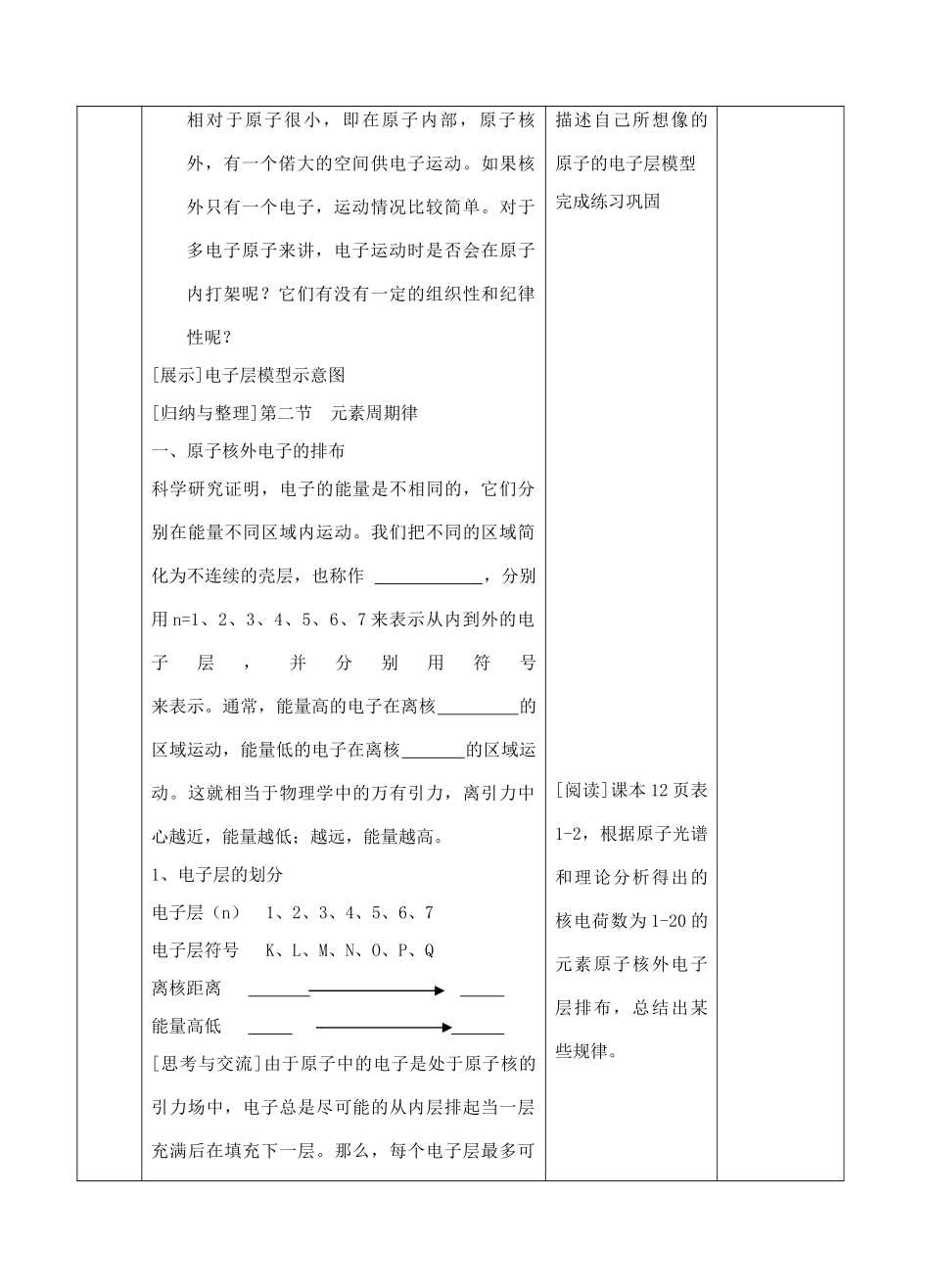 高中化学下学期《元素周期律》教学设计-人教版高中全册化学教案_第2页