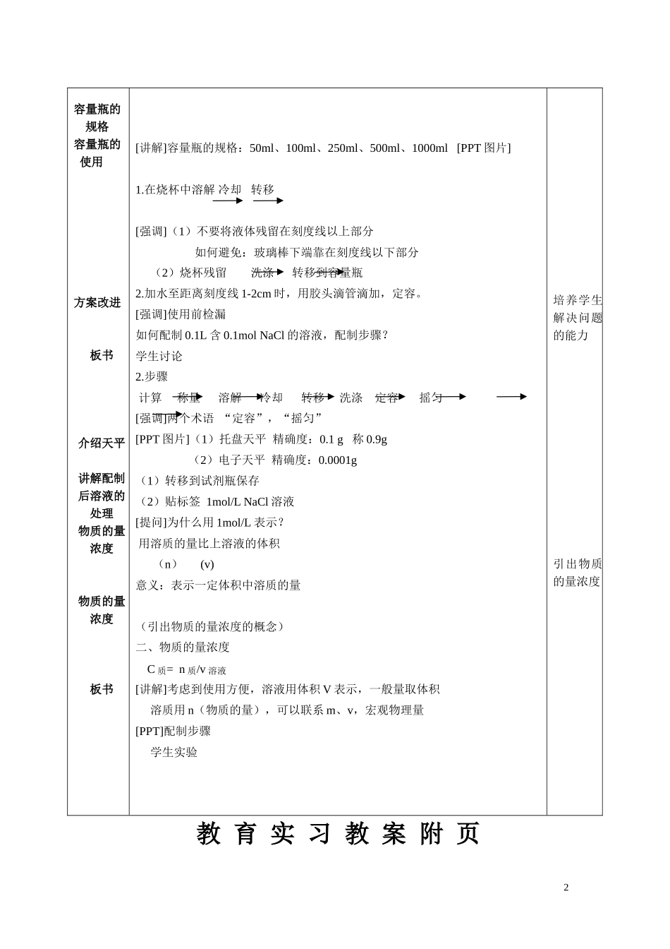 高中化学 第一章第二节化学计量在实验中的应用（第一课时）教案 新人教版必修1_第2页