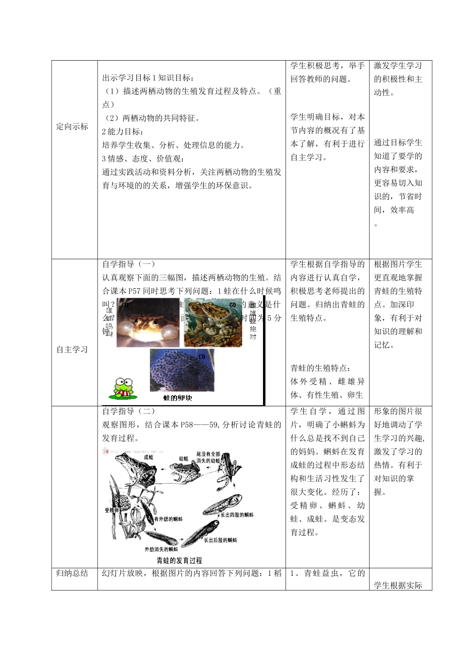 八年级生物上册 4.2.2《两栖动物的生殖和发育》教案1（新版）济南版-（新版）济南版初中八年级上册生物教案_第2页