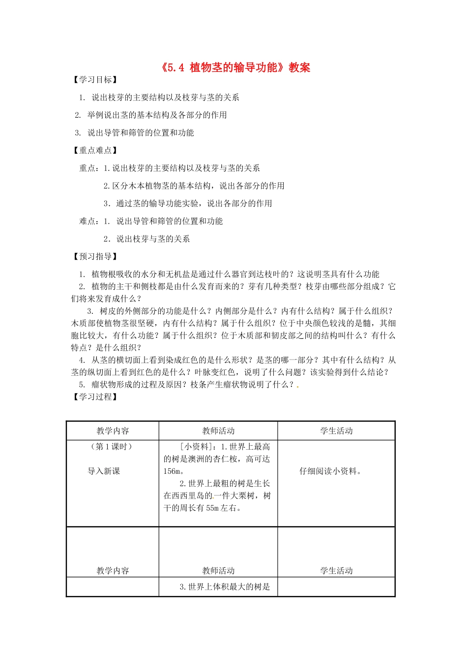 江苏省东台市唐洋镇中学七年级生物上册《5.4 植物茎的输导功能》教案 苏教版_第1页
