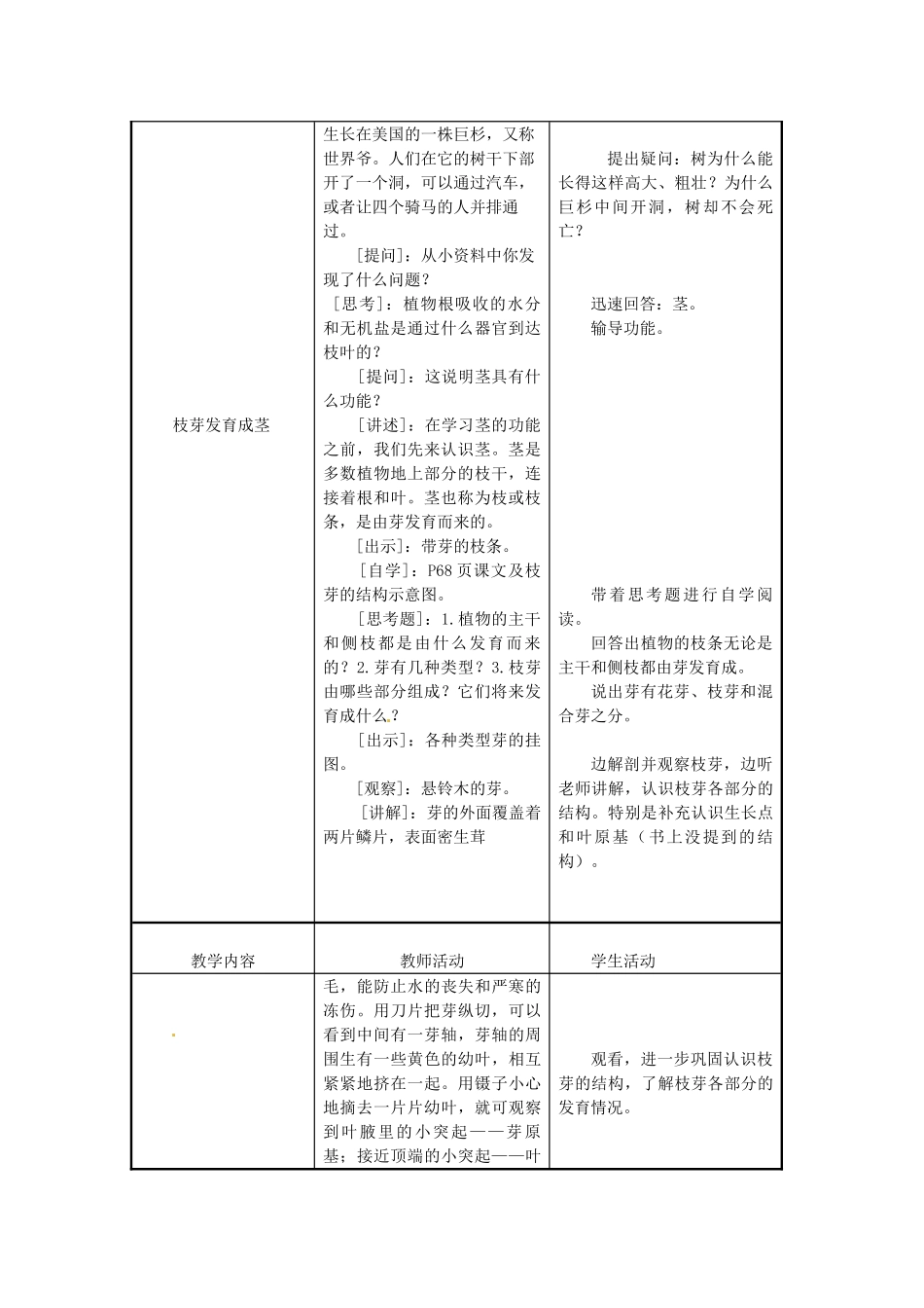 江苏省东台市唐洋镇中学七年级生物上册《5.4 植物茎的输导功能》教案 苏教版_第2页