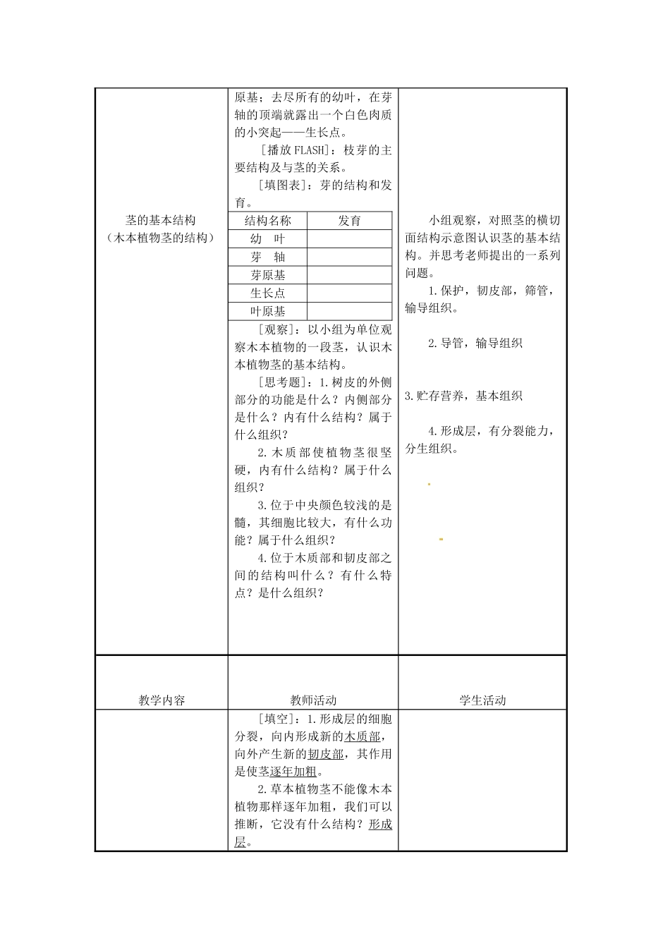 江苏省东台市唐洋镇中学七年级生物上册《5.4 植物茎的输导功能》教案 苏教版_第3页