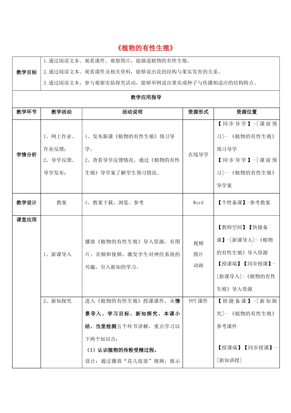 八年级生物下册 第二十一章 第二节《植物的有性生殖》教师教学应用指导 （新版）苏教版_第1页