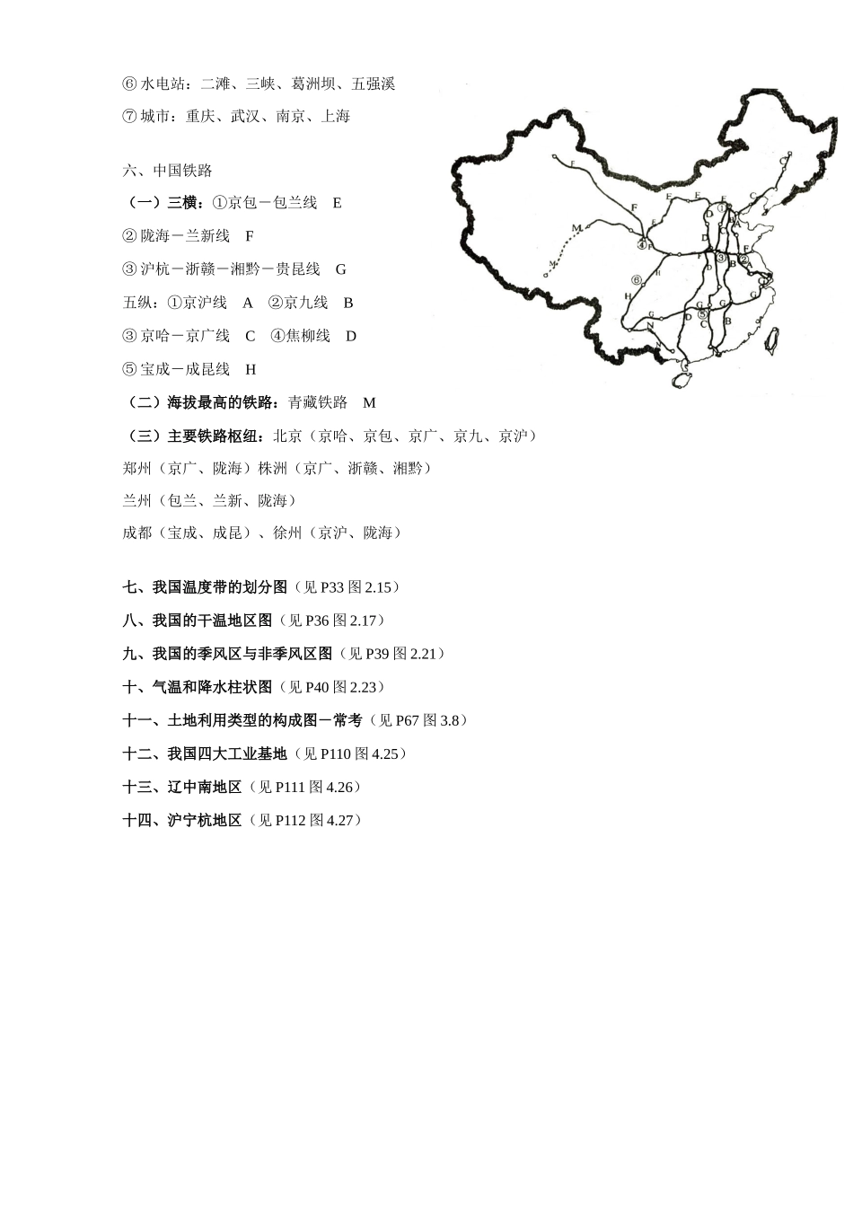 八年级地理识图提要 新人教版_第3页