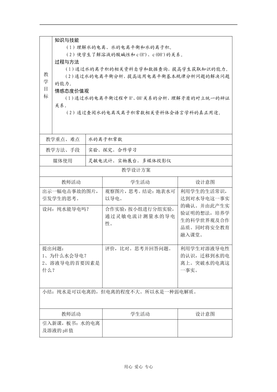 高中化学：3.2 水的电离和溶液的pH 教案（旧人教版必修2）（贵州专用）_第2页