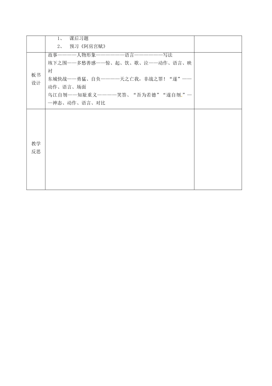 高中语文 项羽之死教案 新人教版选修《中国古代诗歌散文欣赏》-新人教版高二《中国古代诗歌散文欣赏》语文教案_第3页