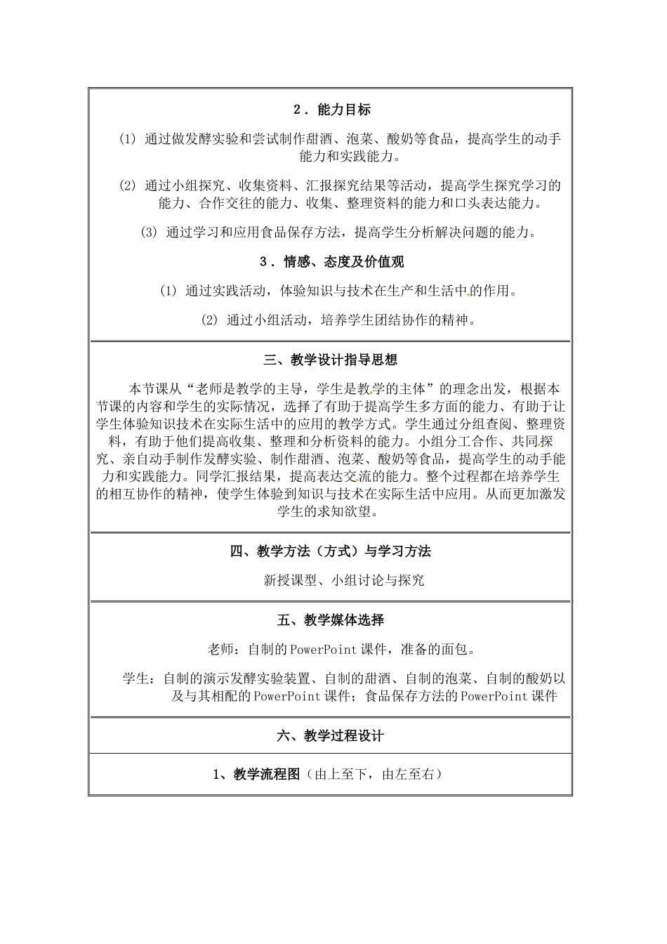 八年级生物上册第二节　人类对细菌和真菌的利用教学设计人教版_第2页