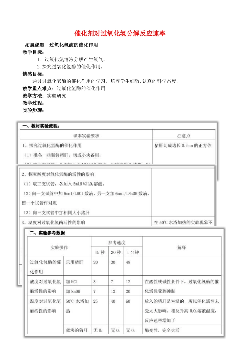 高中化学 4.2 催化剂对过氧化氢分解反应速率教案2 苏教版选修6-苏教版高中选修6化学教案_第1页