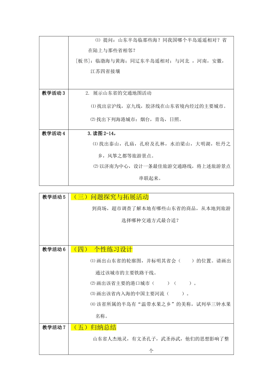 八年级地理《“齐鲁大地”——山东省》设计方案教案新人教版_第2页