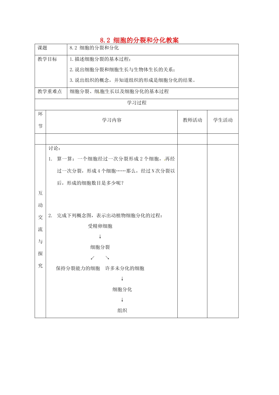 江苏省连云港东海县平明镇中学七年级生物下册 8.2 细胞的分裂和分化教案 苏科版_第1页