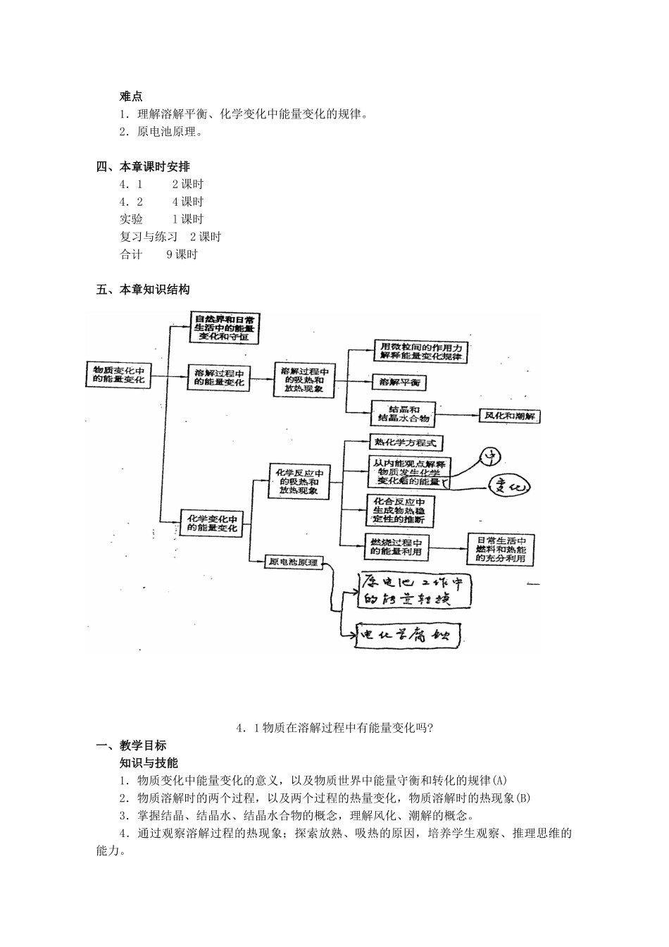高中化学 第一册 第四章 剖析物质变化中的能量变化 4.1 物质在溶解过程中有能量变化吗？教案 沪科版-沪科版高一第一册化学教案_第2页