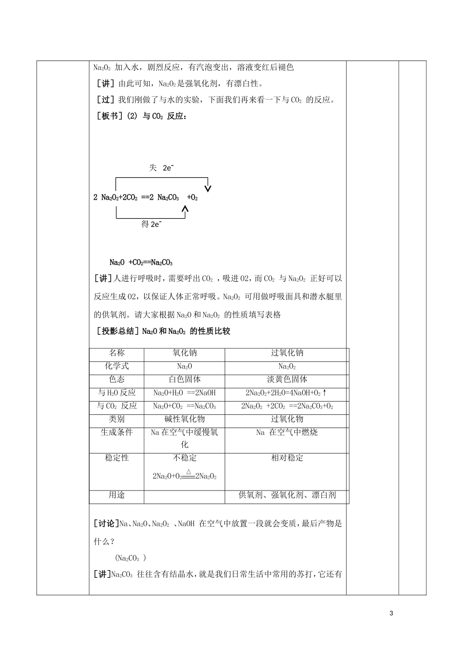 高中化学 第三章 金属及其化合物 3.2 几种重要的金属化合物（第1课时）教案 新人教版必修1-新人教版高一必修1化学教案_第3页