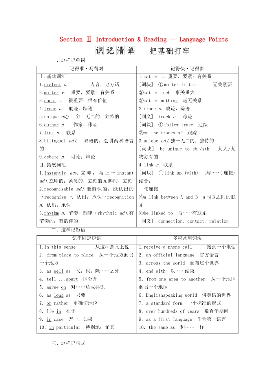 高中英语 Module 4 Which English Section Ⅱ Introduction  Reading — Language Points教案（含解析）外研版选修8-外研版高二选修8英语教案_第1页