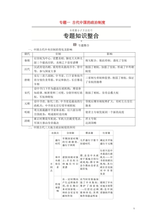 高中历史 专题一 古代中国的政治制度专题知识整合讲义 人民版必修1-人民版高一必修1历史教案