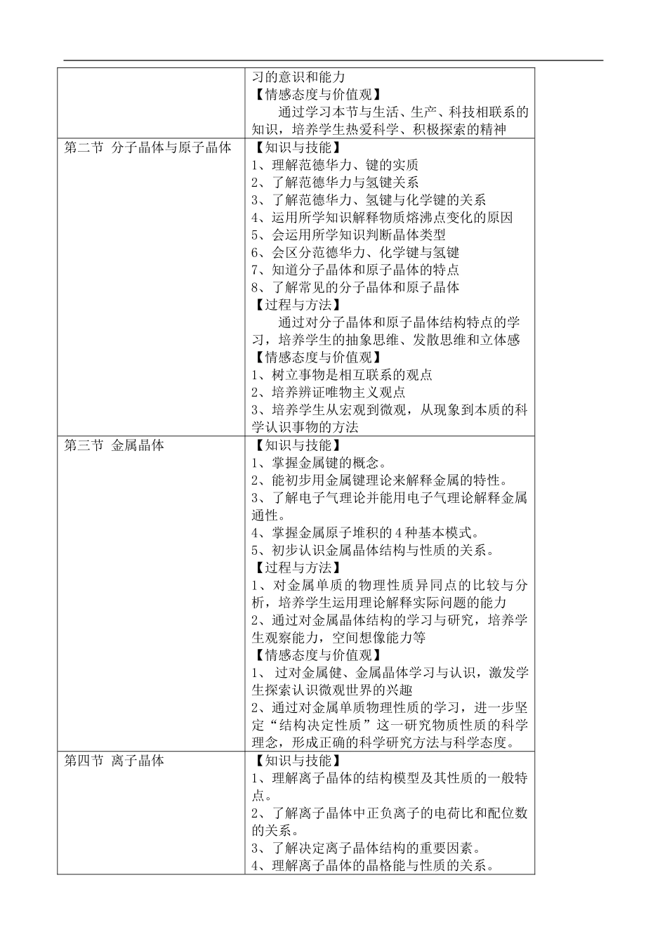 高中化学选修3第三章《晶体结构与性质》章教学设计_第3页