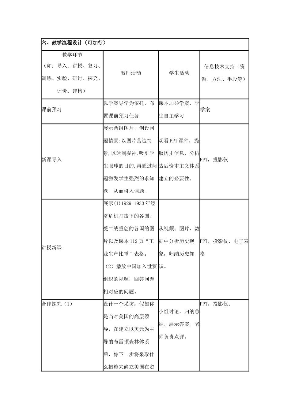高中历史 第23课 战后资本主义世界经济体系的形成教案11 岳麓版必修2-岳麓版高一必修2历史教案_第3页