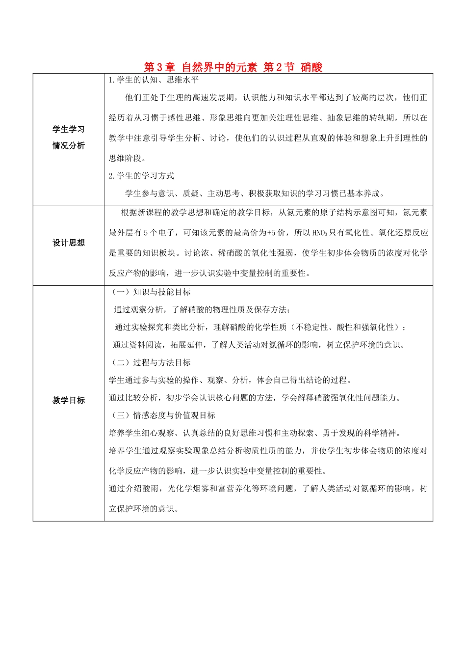 高中化学 第3章 自然界中的元素 第2节 硝酸教案 鲁科版必修1-鲁科版高一必修1化学教案_第1页