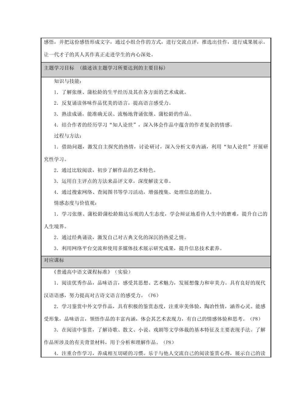 高中语文 第二单元 不朽的落第教案 新人教选修版《中国小说欣赏》_第2页