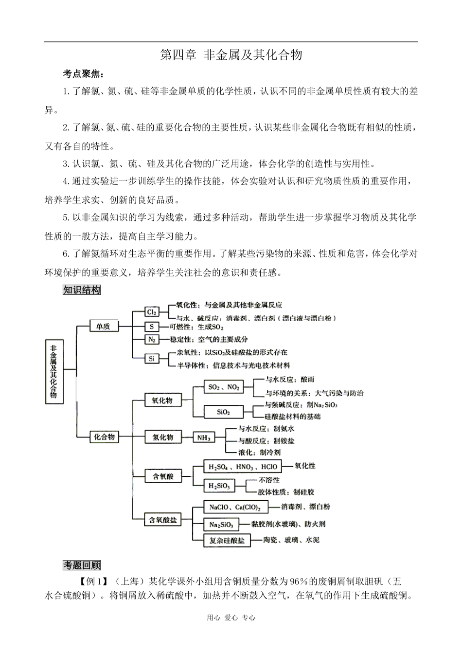 高中化学第四章 非金属及其化合物新人教版必修一_第1页