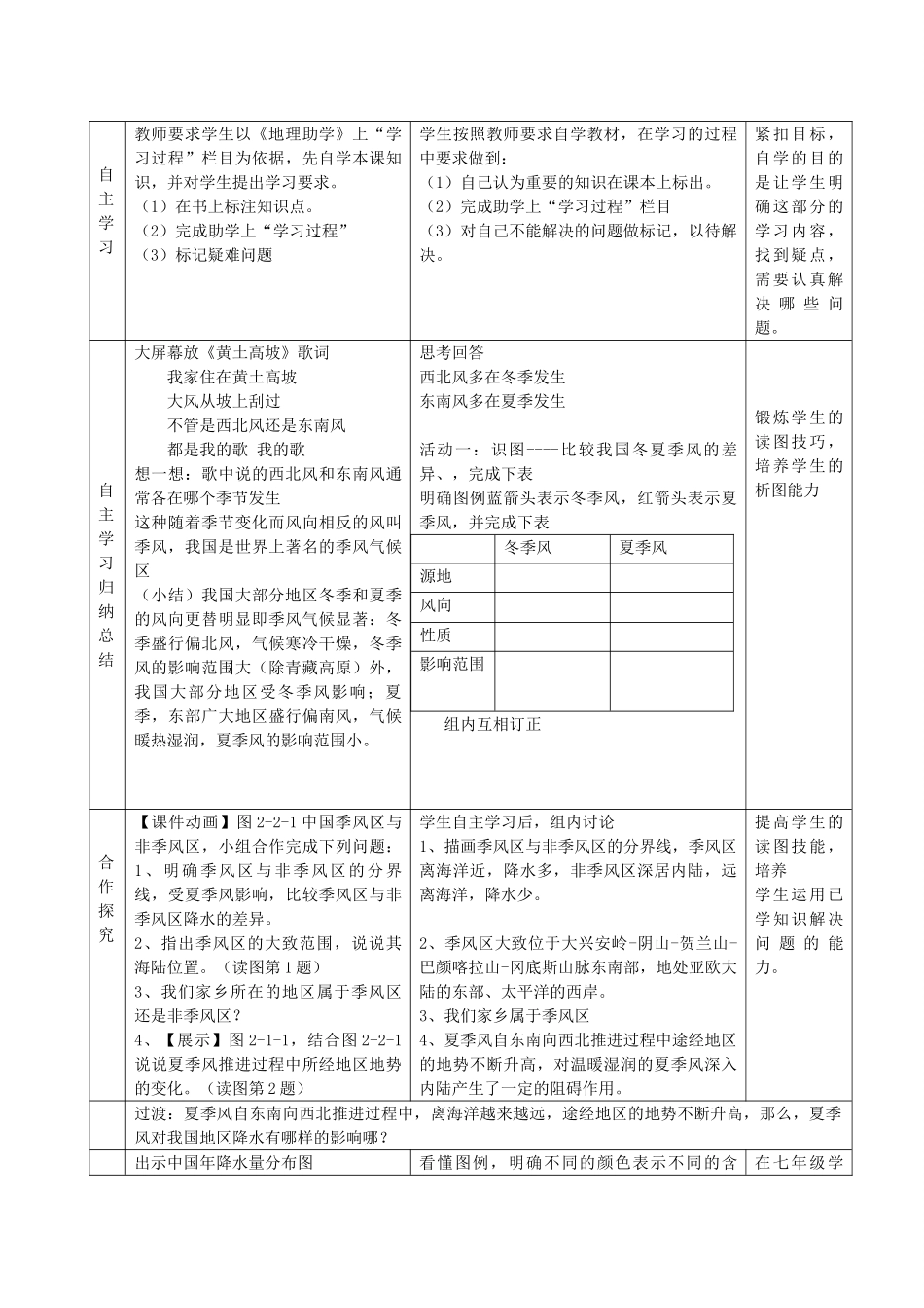 八年级地理上册 2.2 气候基本特征（第1课时）教案 （新版）商务星球版_第2页