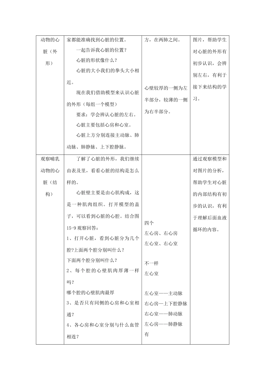 八年级生物上册 6.15.1《人体内物质的运输》第2课时教案 （新版）苏科版-（新版）苏科版初中八年级上册生物教案_第2页
