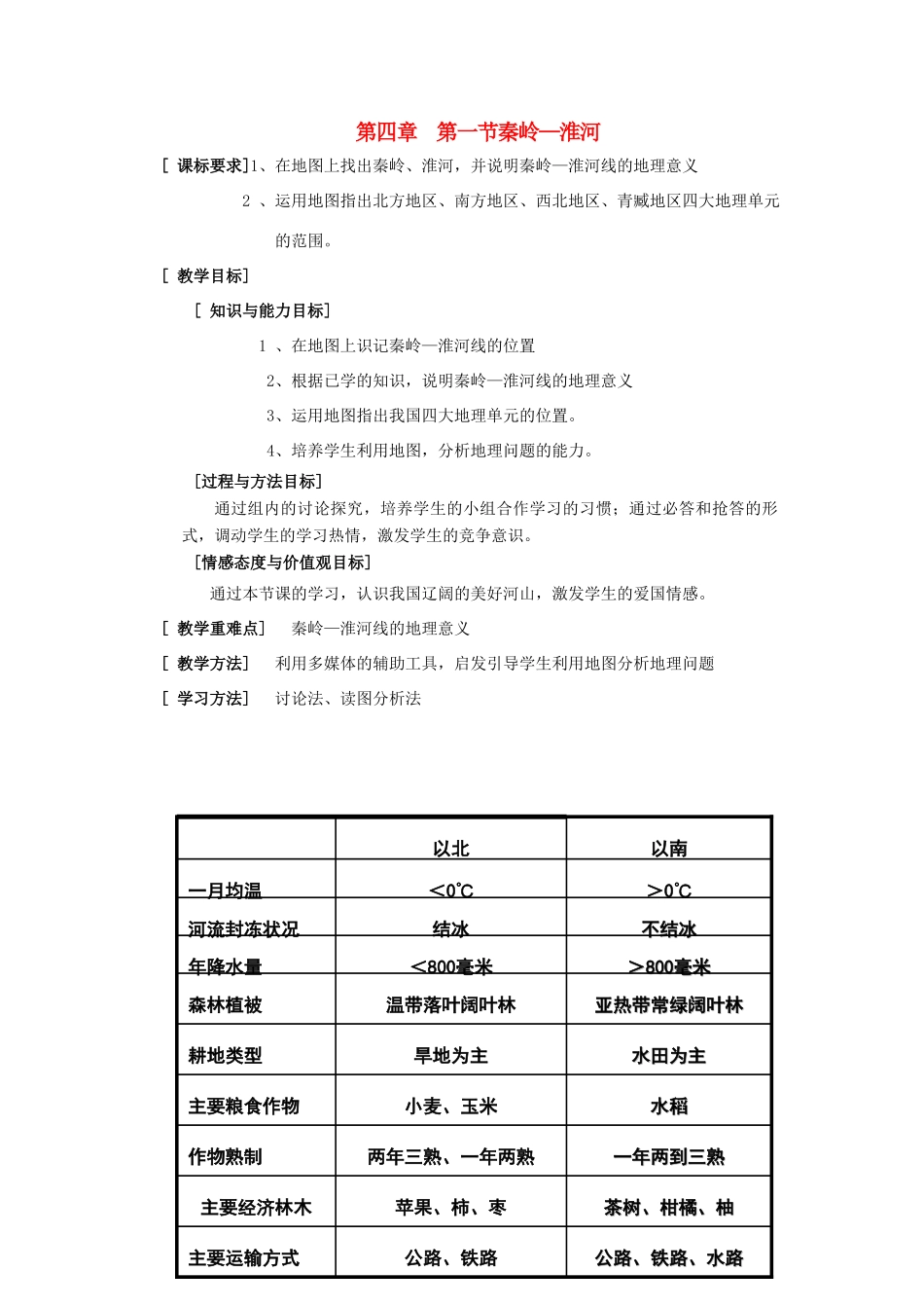八年级地理上册 第四章第一节秦岭—淮河教案 湘教版_第1页