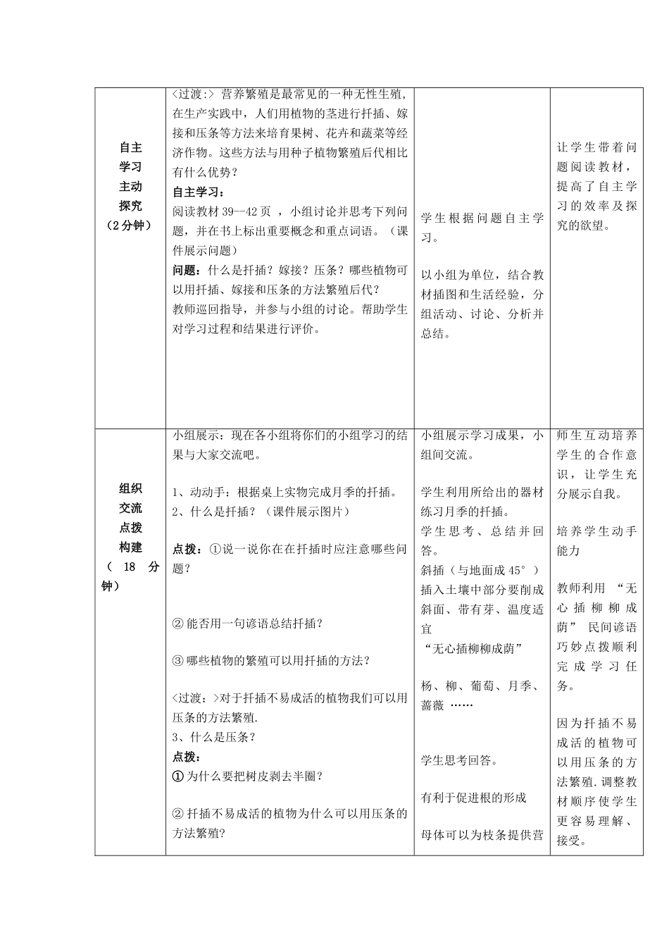 八年级生物上册 第四单元 第一章 第7节《植物的营养繁殖》教案2 （新版）济南版-（新版）济南版初中八年级上册生物教案_第3页