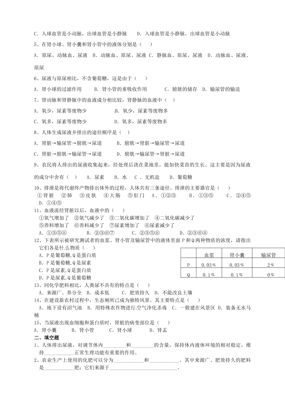 湖北省襄阳市第四十七中学九年级生物 考点十五 人体内废物的排出教学案_第2页