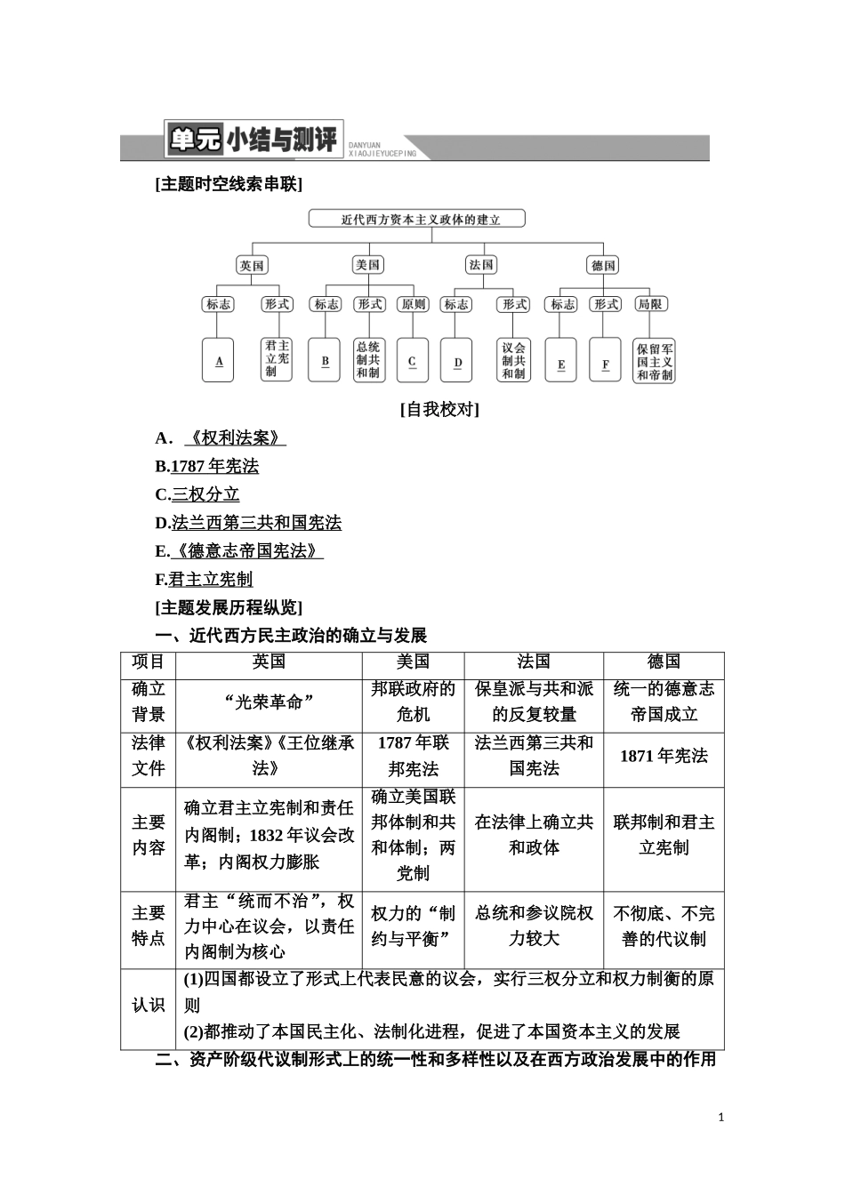 高中历史 第3单元 近代西方资本主义政体的建立单元小结与测评教师用书 岳麓版必修1-岳麓版高一必修1历史教案_第1页