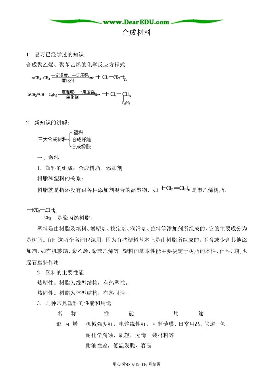 高中化学旧人教第二册必修 合成材料2_第1页