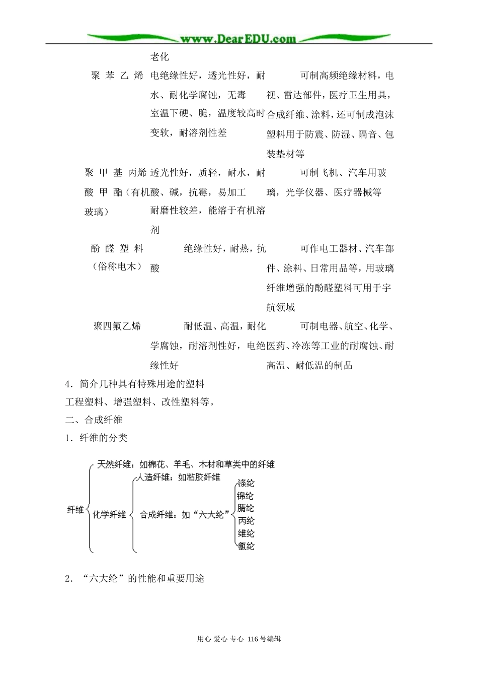 高中化学旧人教第二册必修 合成材料2_第2页
