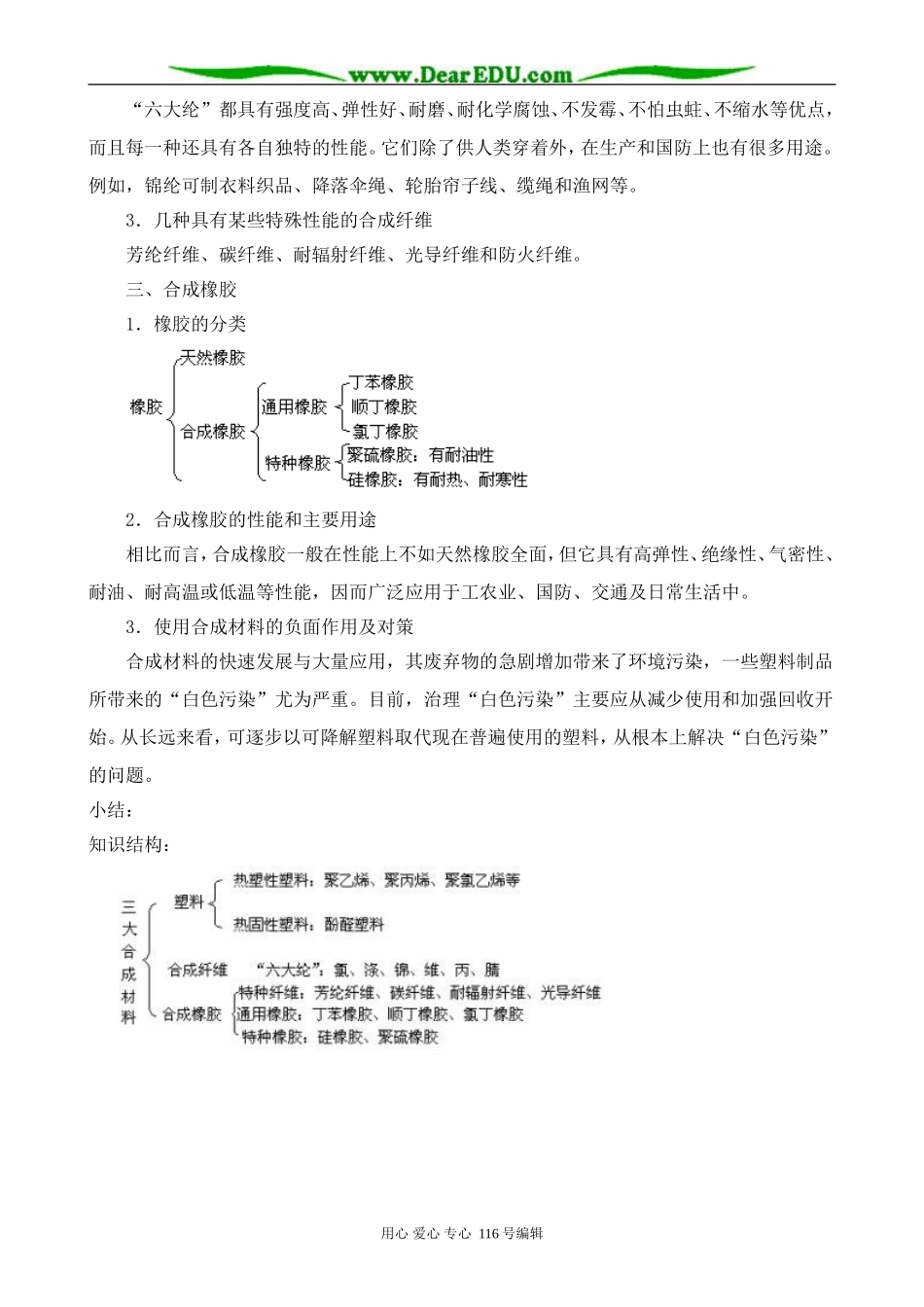 高中化学旧人教第二册必修 合成材料2_第3页