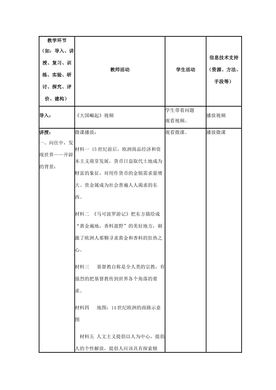 高中历史 第7课 新航路的开辟教案1 岳麓版必修2-岳麓版高一必修2历史教案_第3页