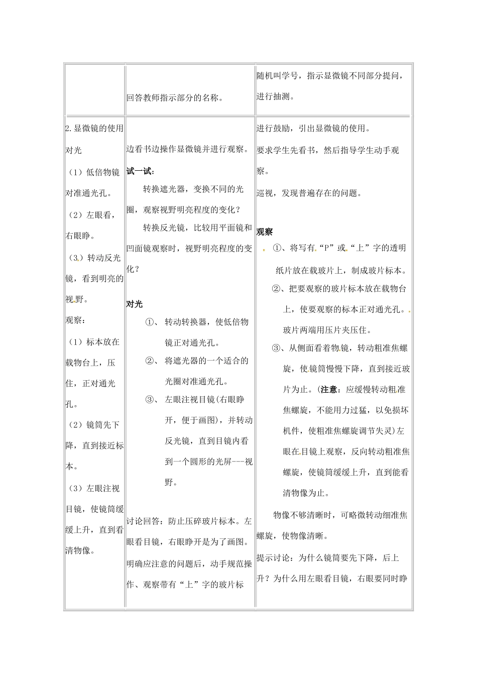 江苏省太仓市七年级生物上册 第一章 第二节 生物学的基本研究方法教案 （新版）苏科版-（新版）苏科版初中七年级上册生物教案_第2页