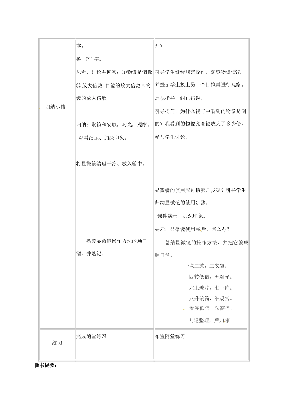 江苏省太仓市七年级生物上册 第一章 第二节 生物学的基本研究方法教案 （新版）苏科版-（新版）苏科版初中七年级上册生物教案_第3页
