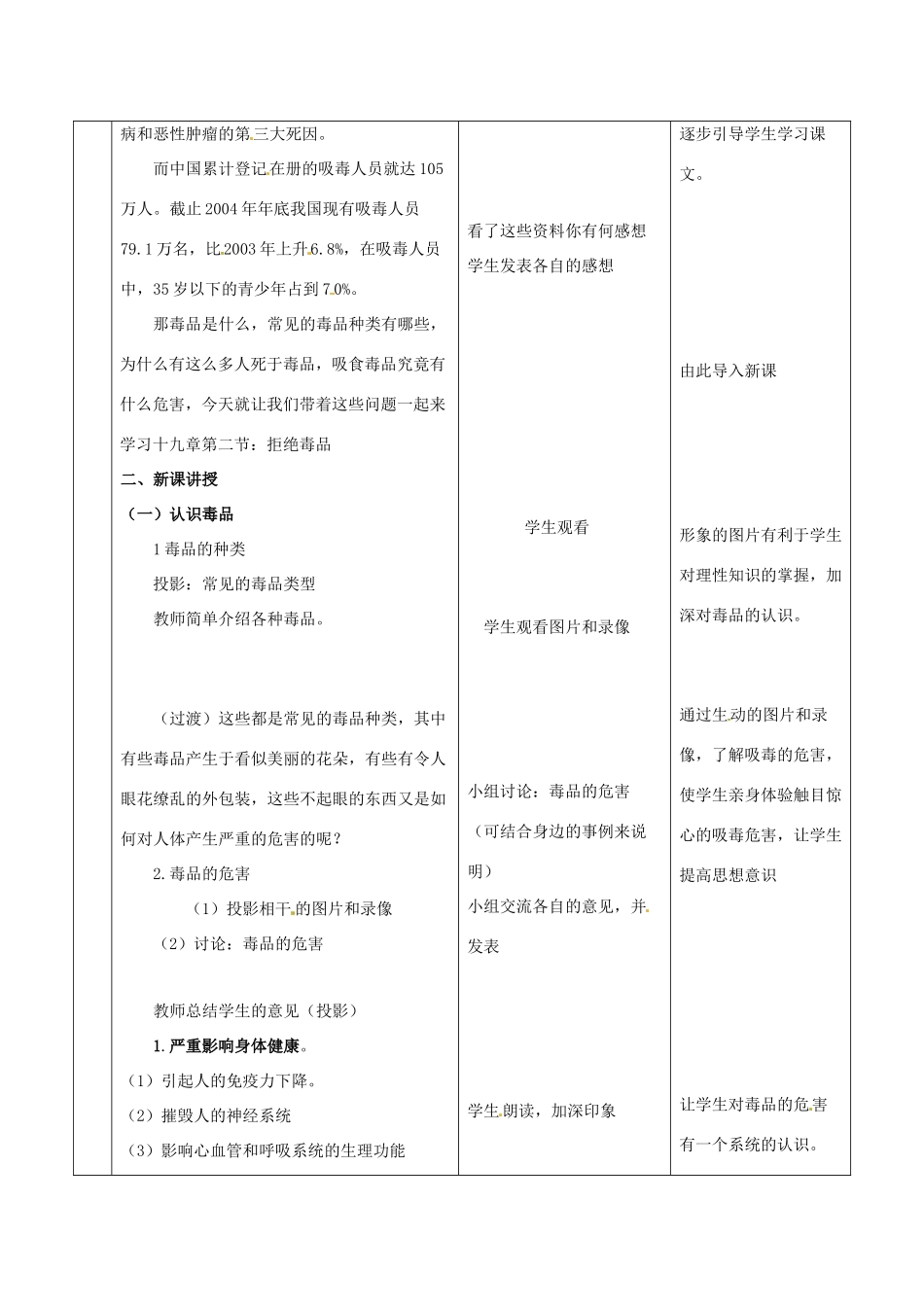 八年级生物上册 第19章第2节拒绝毒品教案 苏教版_第2页