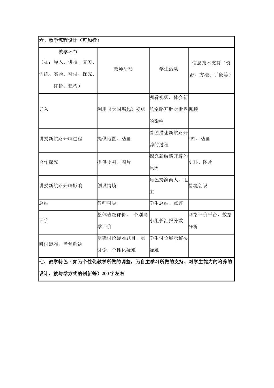 高中历史 第7课 新航路的开辟教案29 岳麓版必修2-岳麓版高一必修2历史教案_第2页
