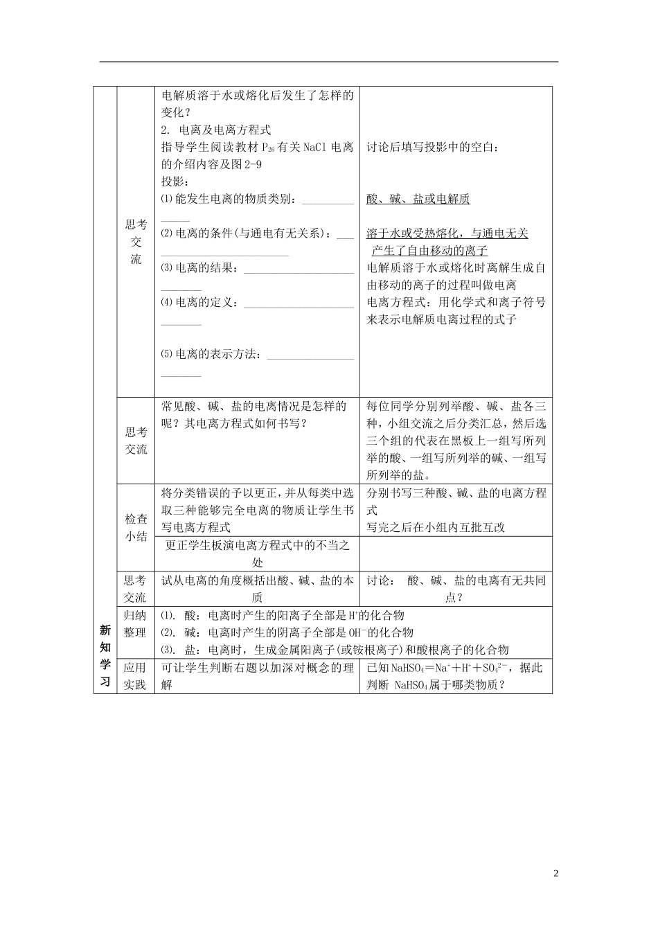 高中化学《离子反应》教案16 新人教版必修1_第2页
