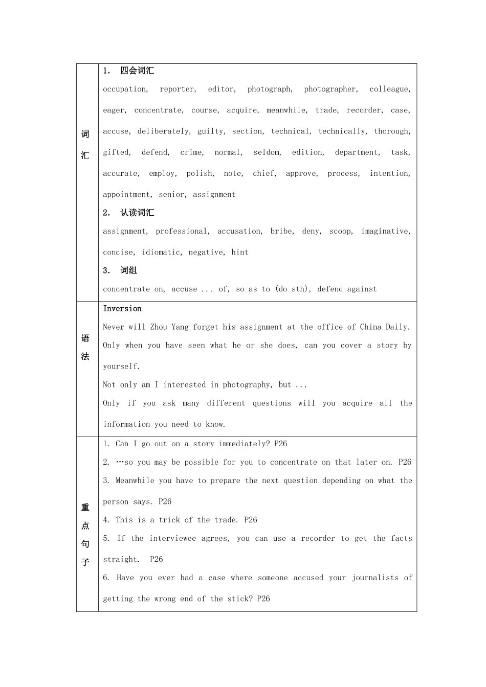 高中英语 Unit4 Making the news单元教案 新人教版必修5-新人教版高二必修5英语教案_第2页