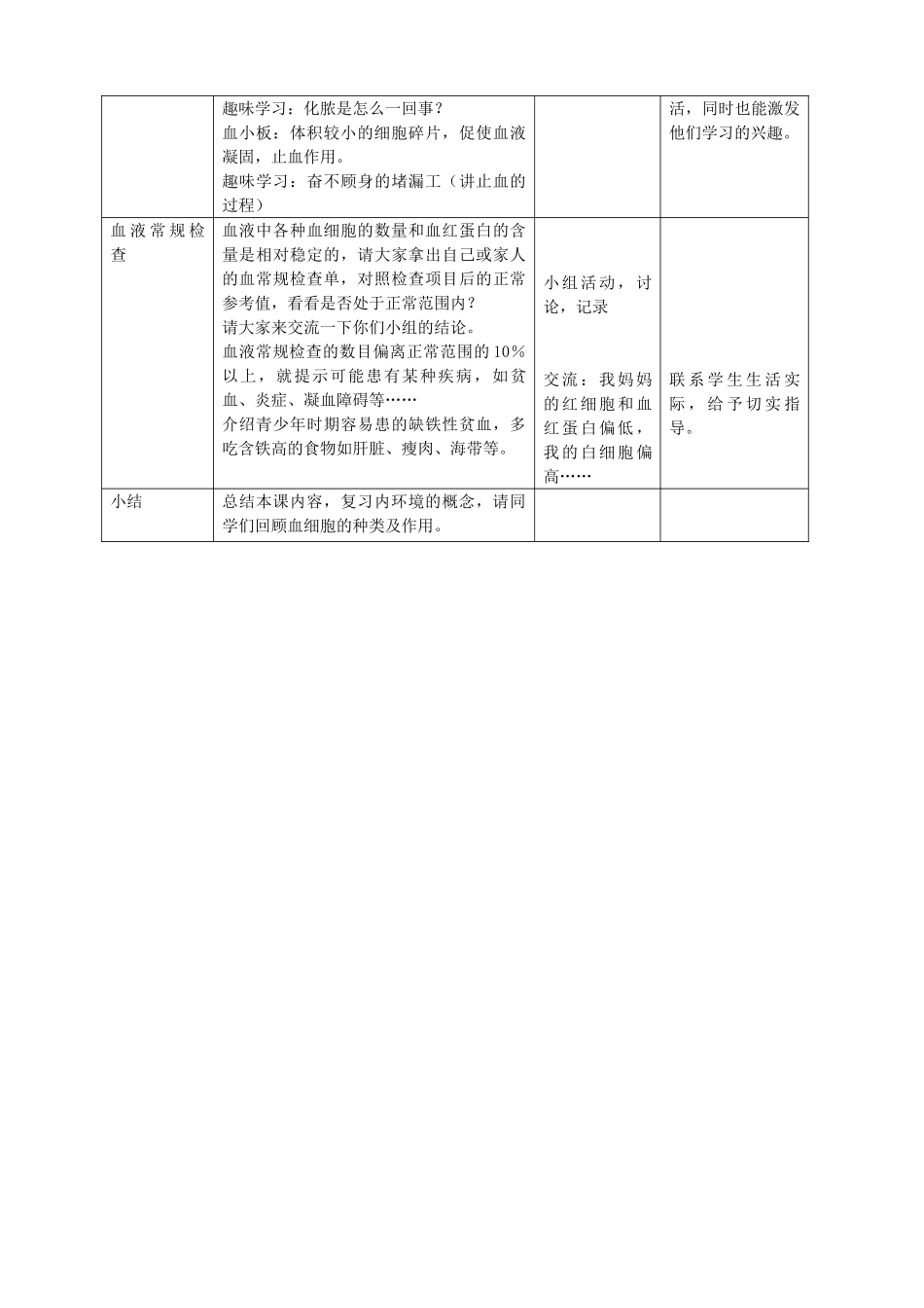 八年级生物上册 第1章 人体生命活动的基本条件 第2节 人体生命活动需要的环境条件（第2课时）同步教案 沪教版-沪教版初中八年级上册生物教案_第3页