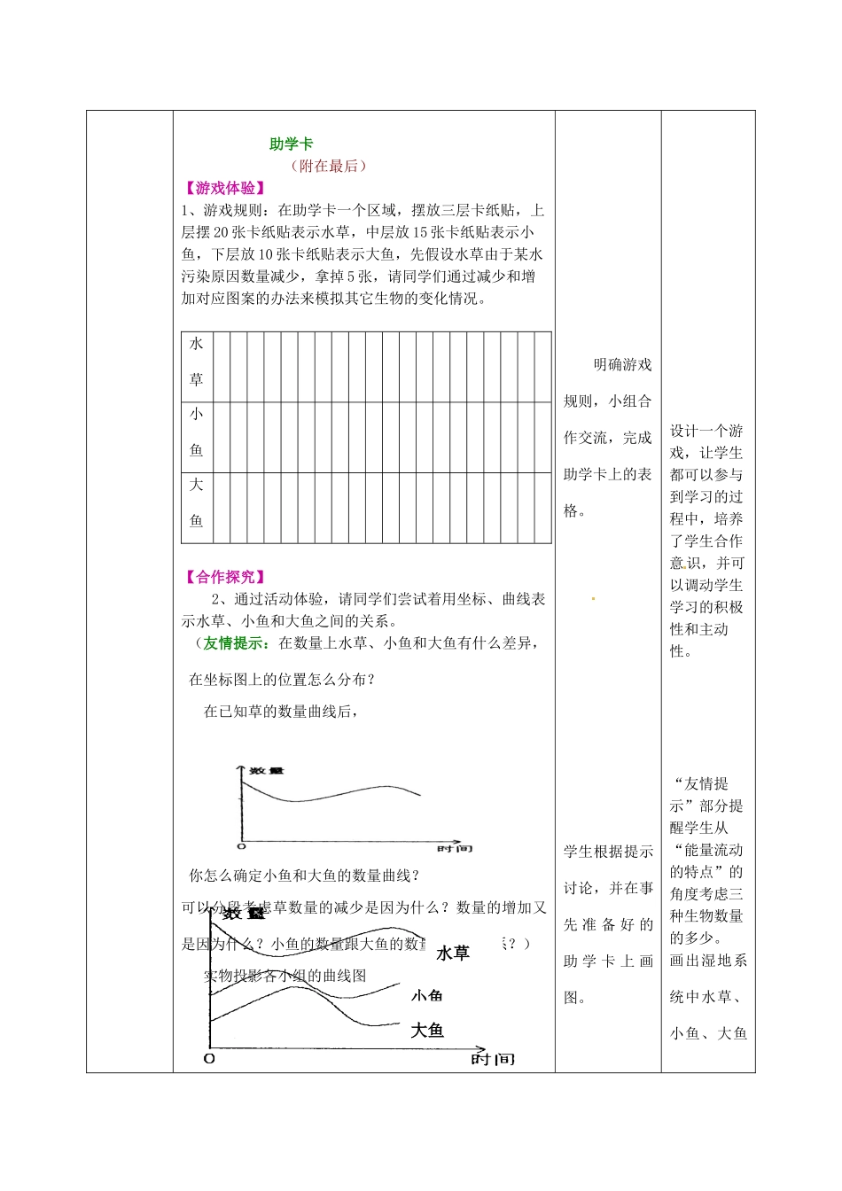 八年级生物下册 第6单元 第2章 第5节 生态系统的自我调节教案1 济南版 (2)_第3页
