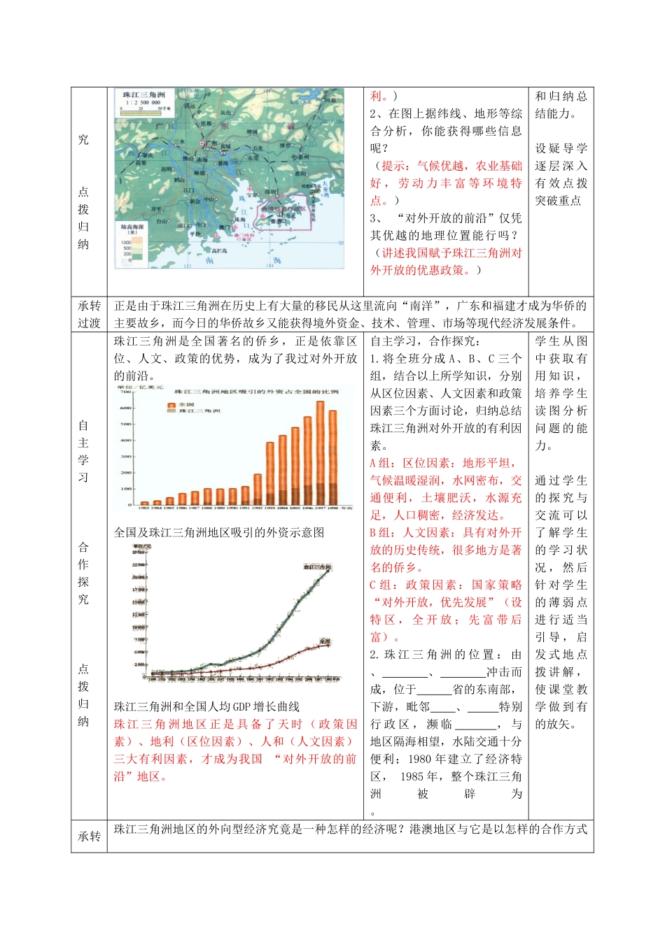 八年级地理下册 8.1 珠江三角洲教案 商务星球版_第2页