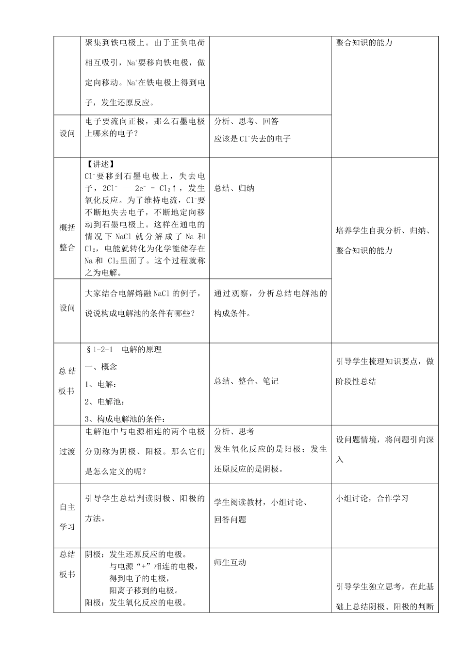 高中化学 第1章 化学反应原理与能量变化 第2节 电能转化为化学能（第1课时）电解教案 鲁科版选修4-鲁科版高二选修4化学教案_第3页