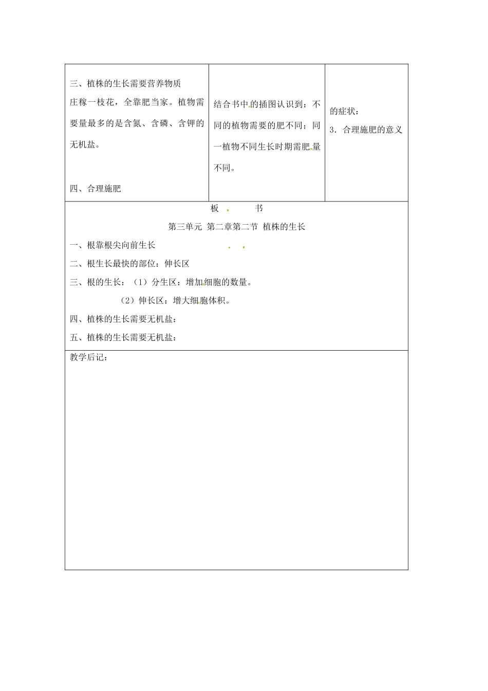 吉林省四平市第十七中学七年级生物上册 植株的生长教案3 新人教版_第3页