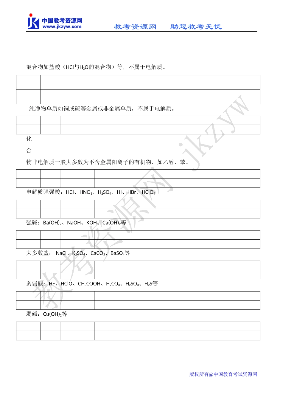 高中化学 第二章《化学物质及其变化》教案人教版必修一_第2页